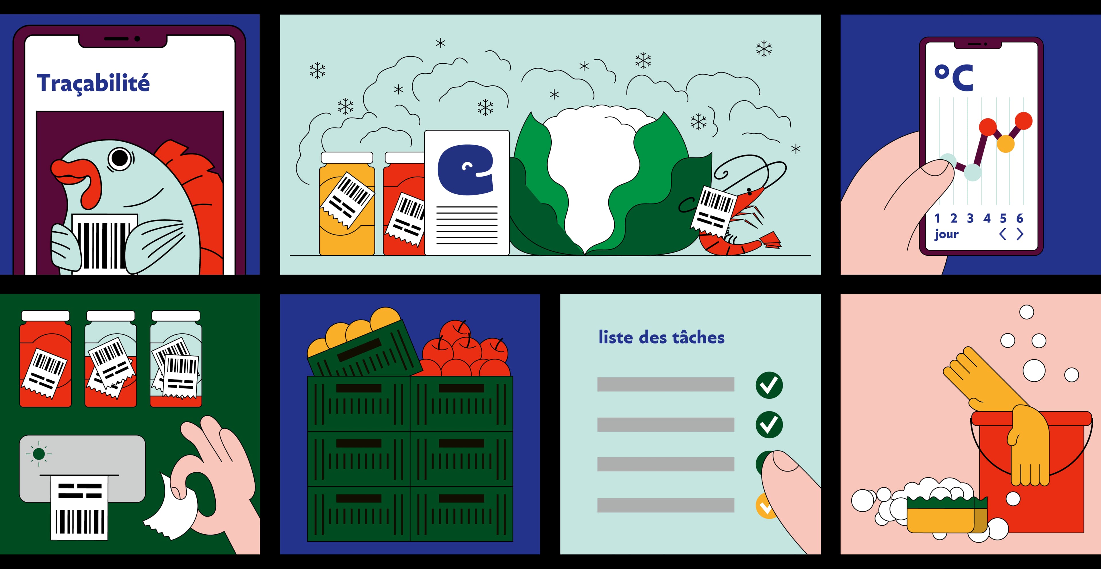 eEAT: une solution HACCP digitale complète