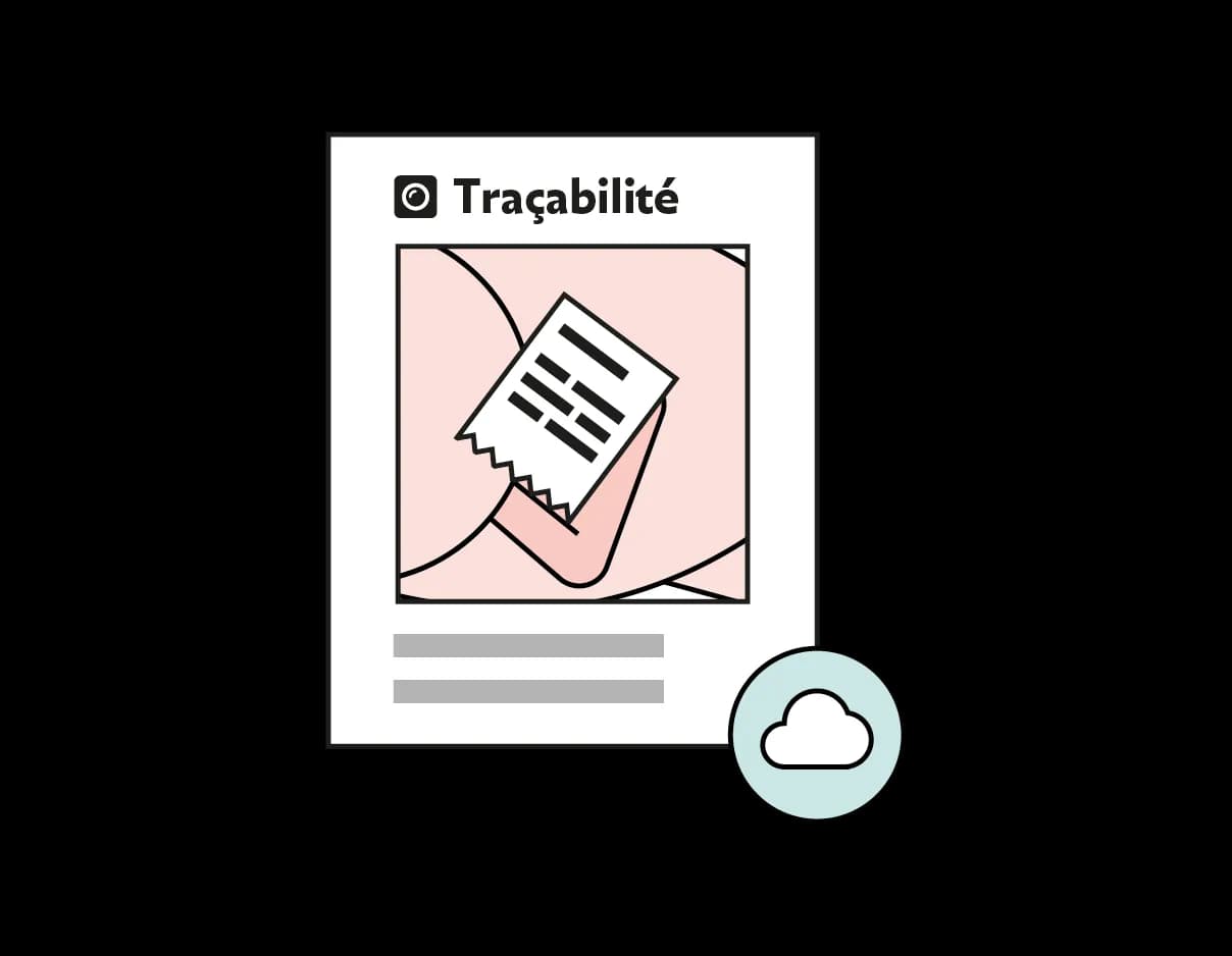 Découvrez le guide HACCP