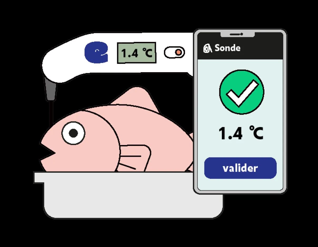 Le thermomètre bluetooth de eEAT est automatiquement connecté à l'application