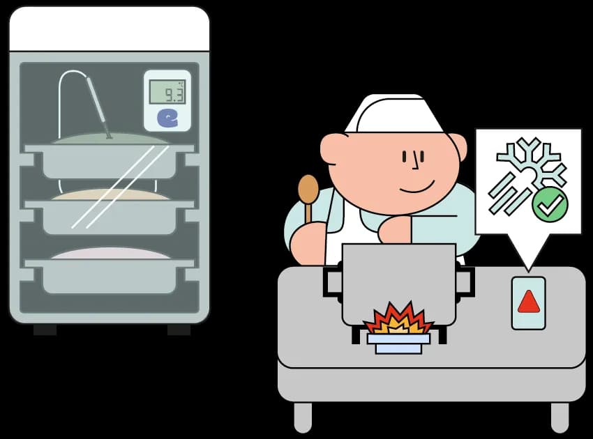 Le capteur de refroidissement rapide connecté de eEAT