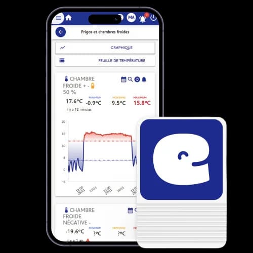 Automatic monitoring of your cold installations with eEAT