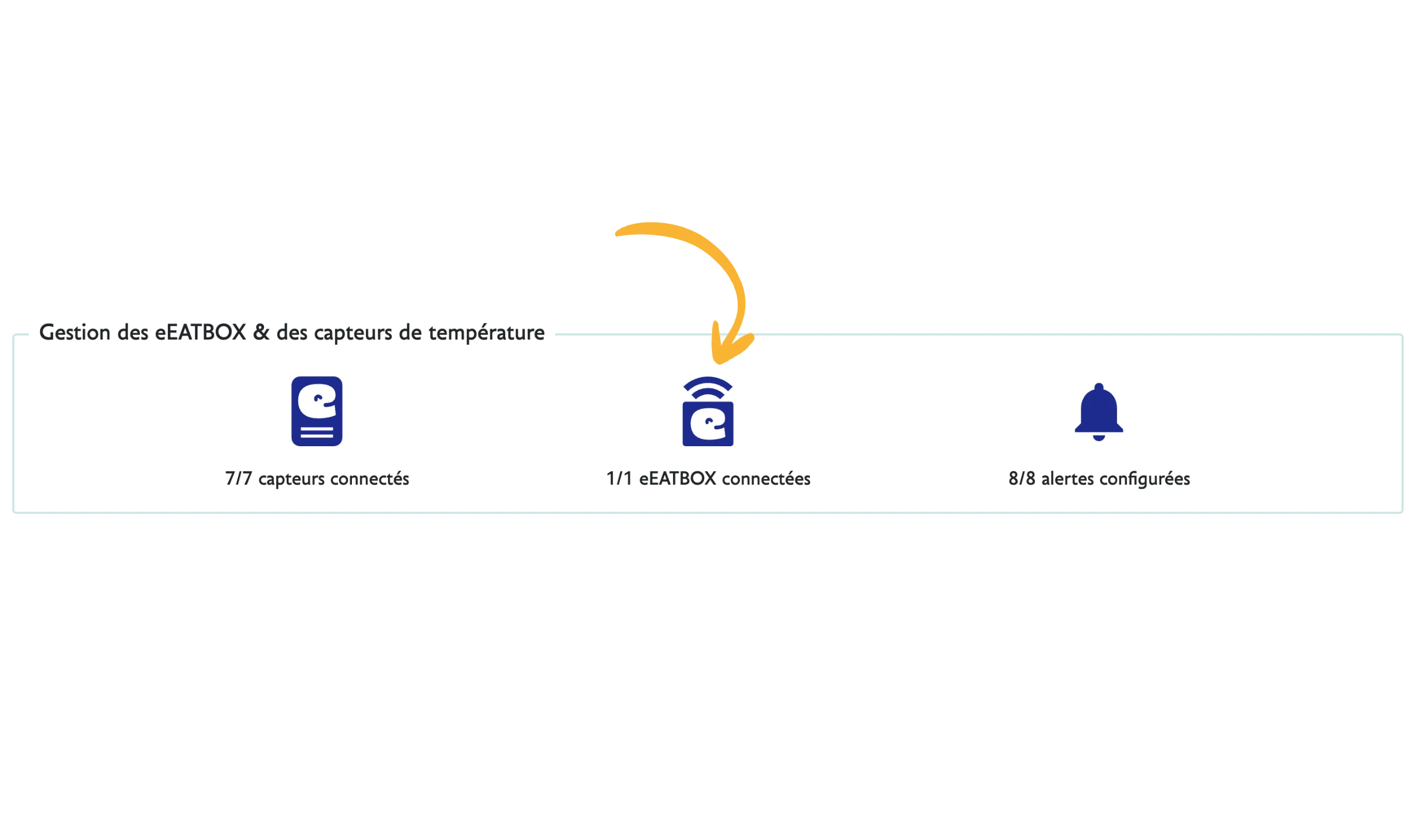 capture d'écran de l'onglet en question