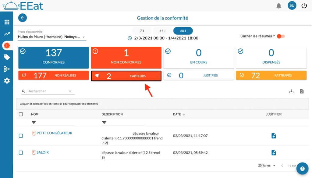 Visualisation des alertes des capteurs