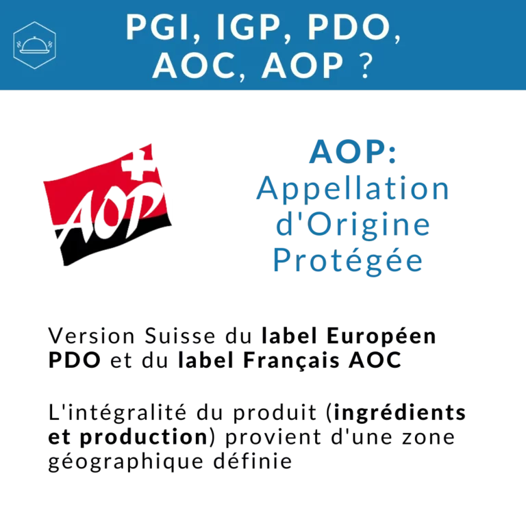 aop