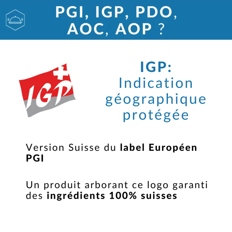 igp suisse